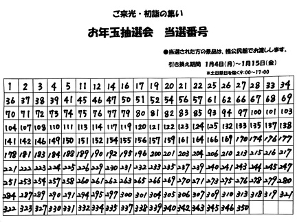 20210101 tousen